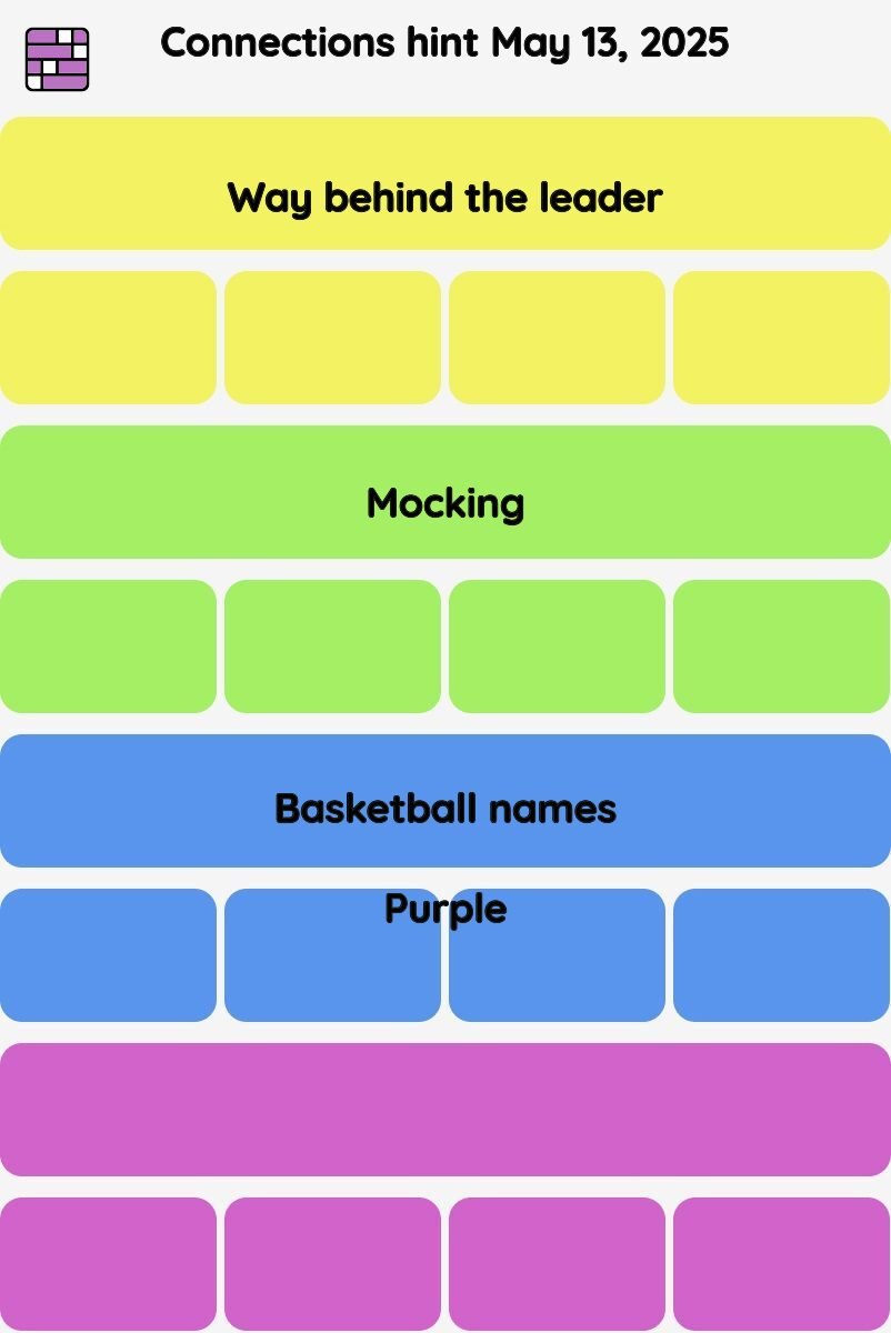 Connections NYT - Connections hint -NYT Connections Sports Edition hints and answers today May 13, 2025 #