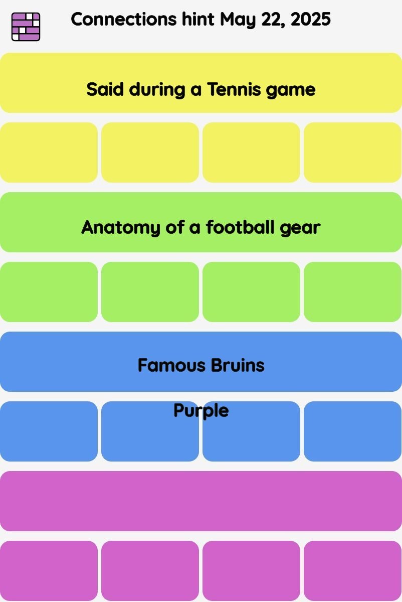 Connections NYT - Connections hint -NYT Connections Sports Edition hints and answers today May 22, 2025 #
