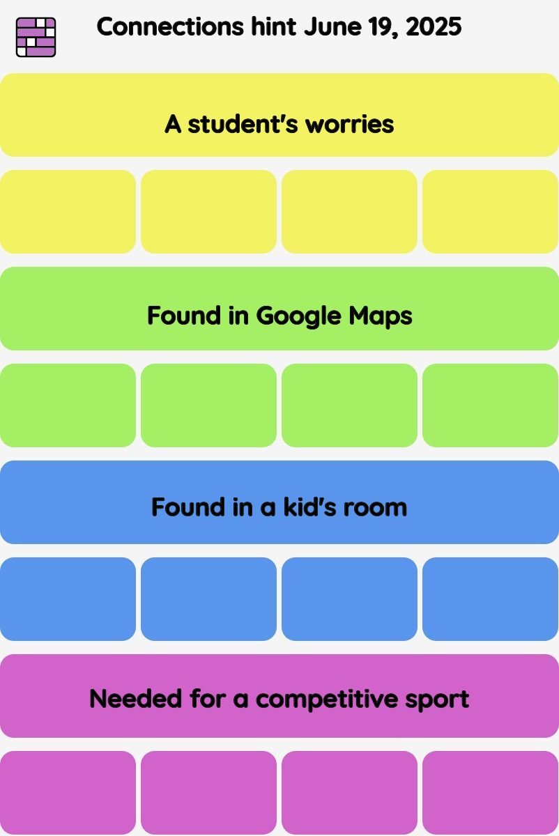 Connections NYT - Connections hint -NYT Connections hints and answers, cheat, tip, clue today June 19, 2025