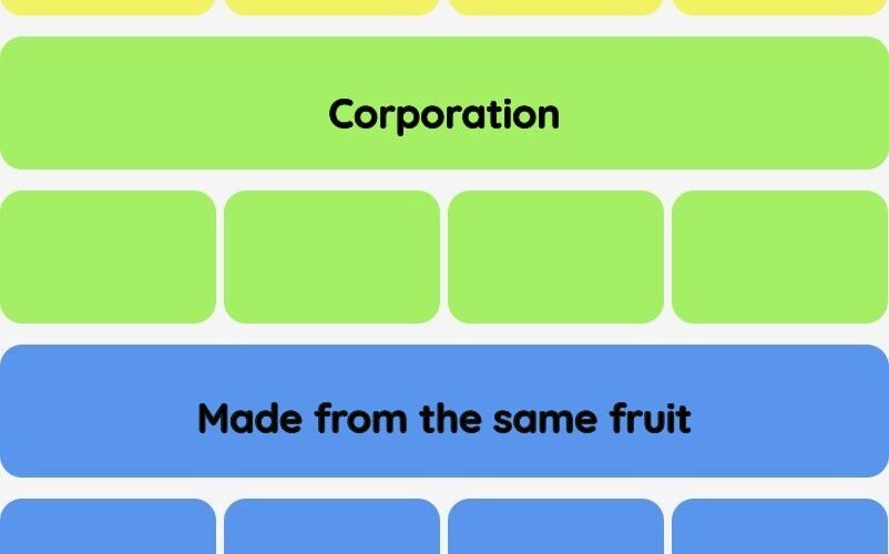 Connections NYT - Connections hint -NYT Connections hints and answers, cheat, tip, clue today June 21, 2025