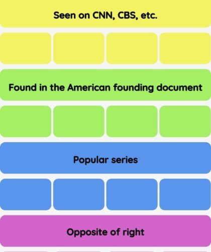 Connections NYT - Connections hint -NYT Connections hints and answers, cheat, tip, clue today June 22, 2025