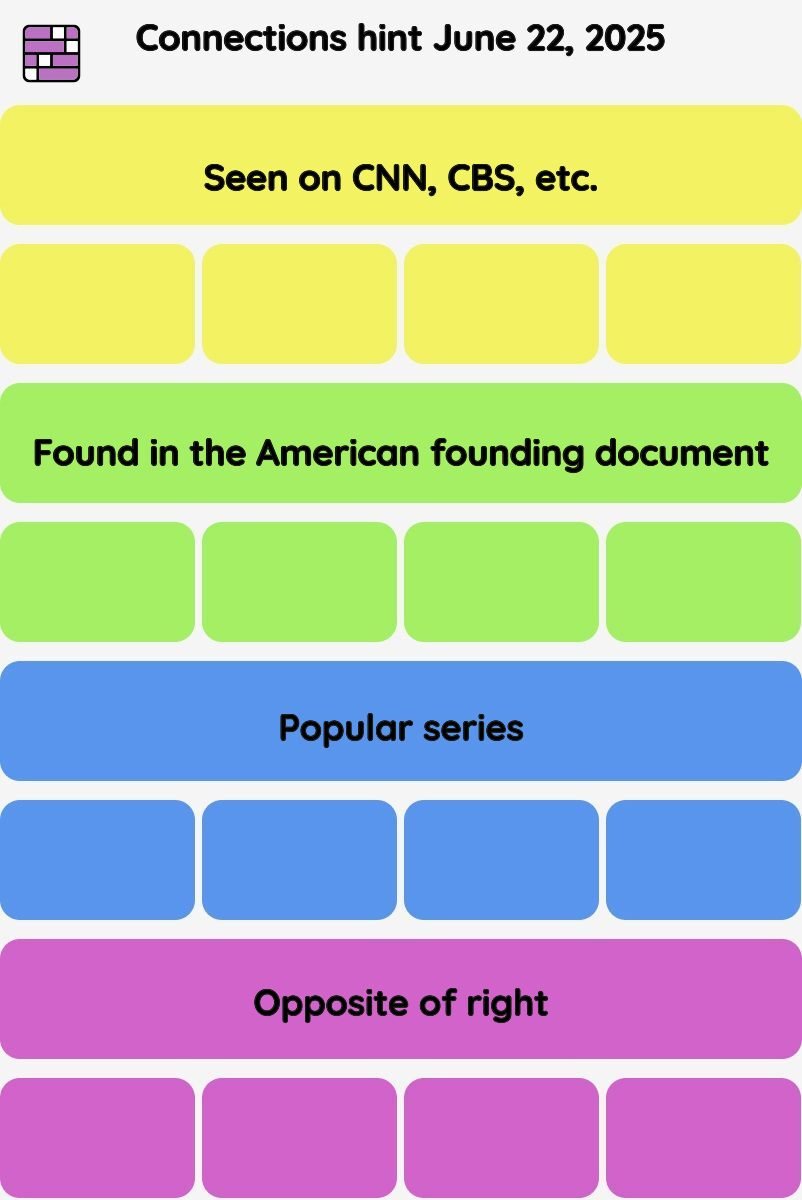 Connections NYT - Connections hint -NYT Connections hints and answers, cheat, tip, clue today June 22, 2025