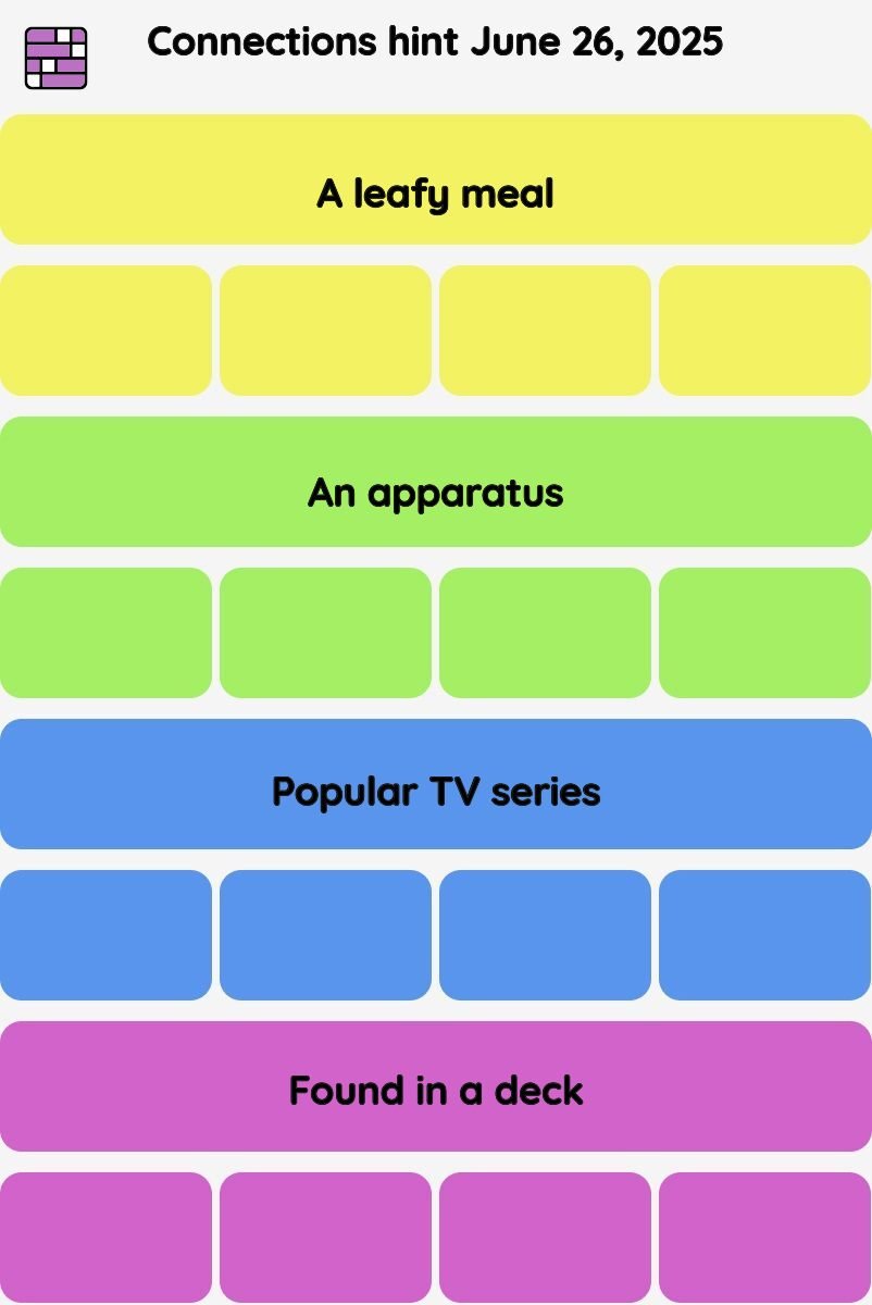 Connections NYT - Connections hint -NYT Connections hints and answers, cheat, tip, clue today June 26, 2025