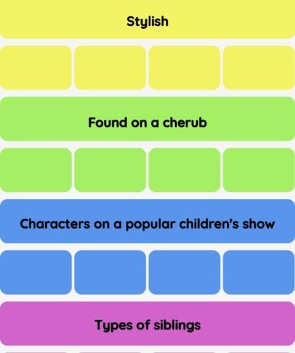 Connections NYT - Connections hint -NYT Connections hints and answers, cheat, tip, clue today June 27, 2025