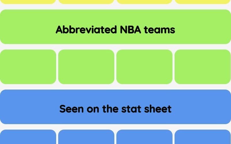 Connections NYT - Connections hint -NYT Connections Sports Edition hints and answers, cheat, tip, clue today June 22, 2025