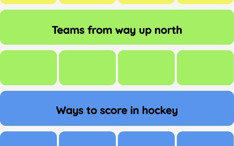 Connections NYT - Connections hint -NYT Connections Sports Edition hints and answers today June 04, 2025 #