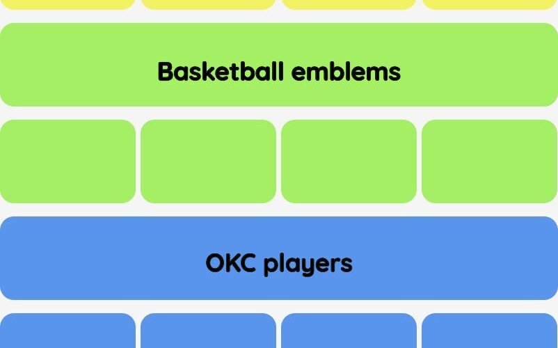 Connections NYT - Connections hint -NYT Connections Sports Edition hints and answers today June 05, 2025 #