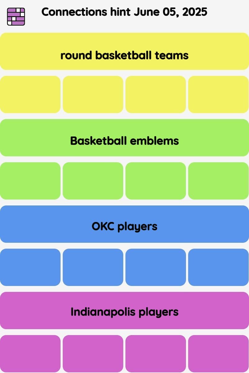 Connections NYT - Connections hint -NYT Connections Sports Edition hints and answers today June 05, 2025 #
