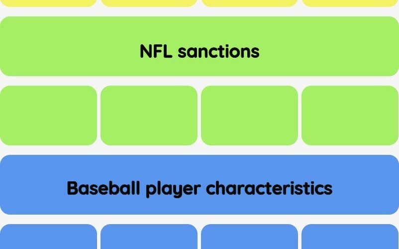 Connections NYT - Connections hint -NYT Connections Sports Edition hints and answers today June 06, 2025 #