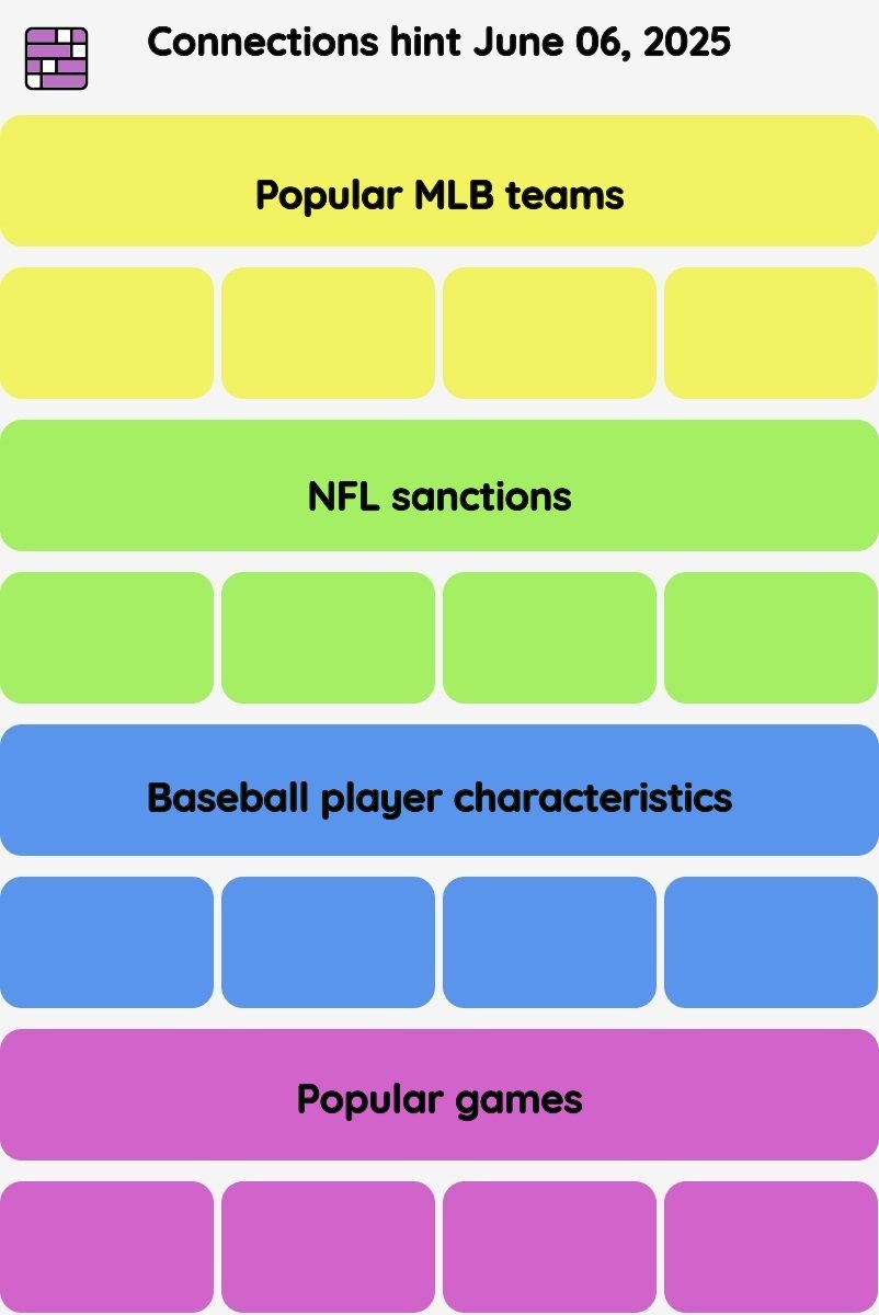 Connections NYT - Connections hint -NYT Connections Sports Edition hints and answers today June 06, 2025 #