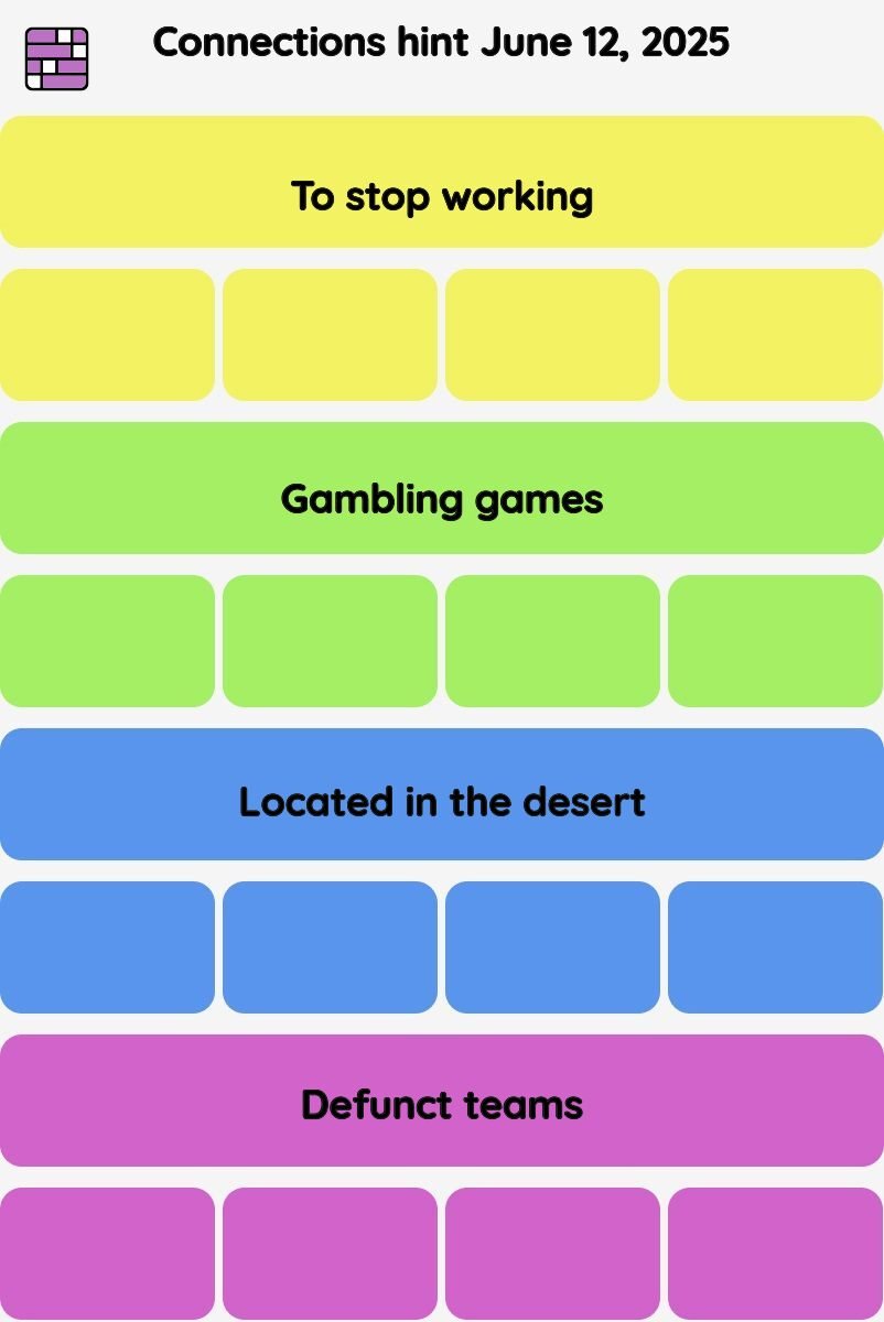 Connections NYT - Connections hint -NYT Connections Sports Edition hints and answers today June 12, 2025 #