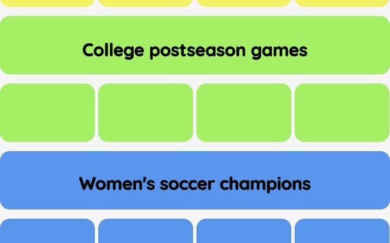 Connections NYT - Connections hint -NYT Connections Sports Edition hints and answers today June 18, 2025 #