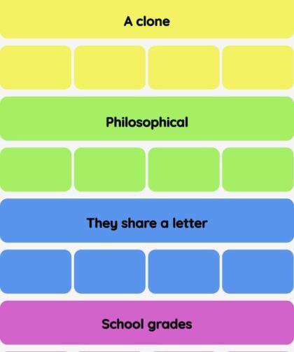 Connections NYT - Connections hint -NYT Connections hints and answers, cheat, tip, clue today July 02, 2025