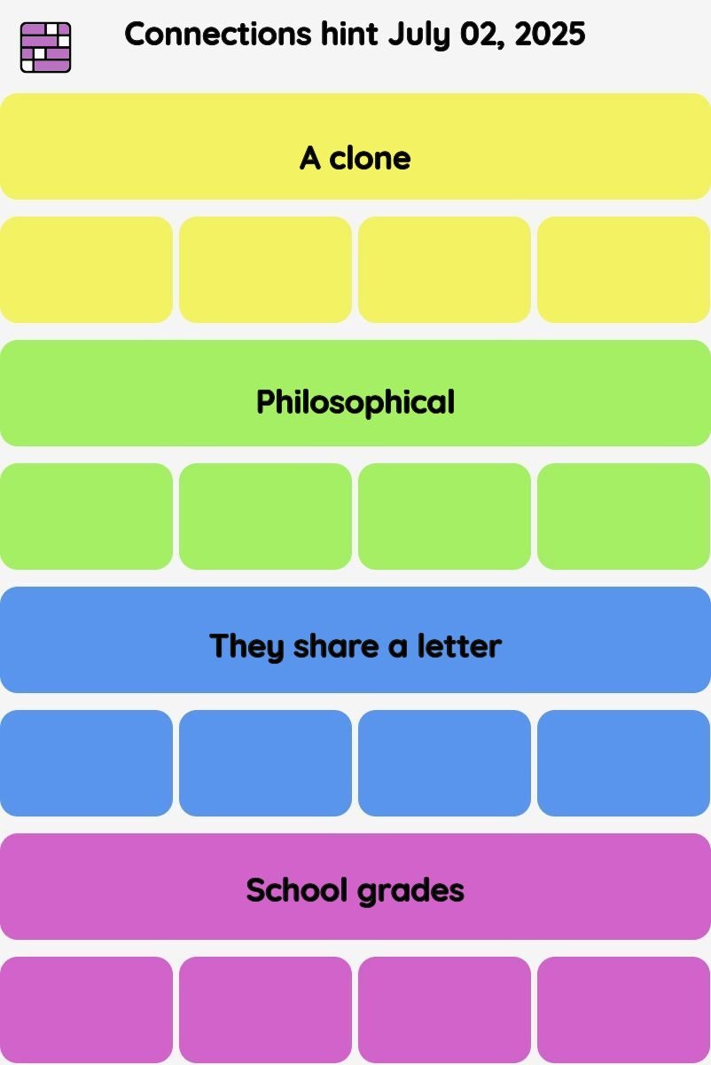 Connections NYT - Connections hint -NYT Connections hints and answers, cheat, tip, clue today July 02, 2025