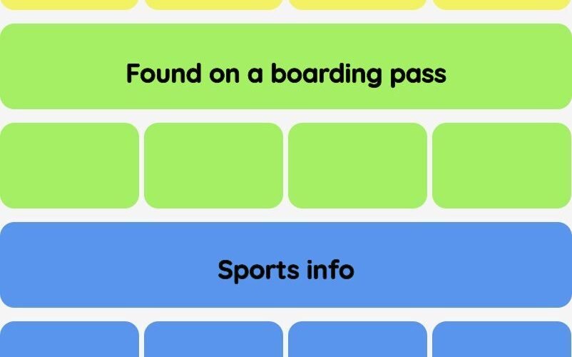 Connections NYT - Connections hint -NYT Connections hints and answers, cheat, tip, clue today July 03, 2025