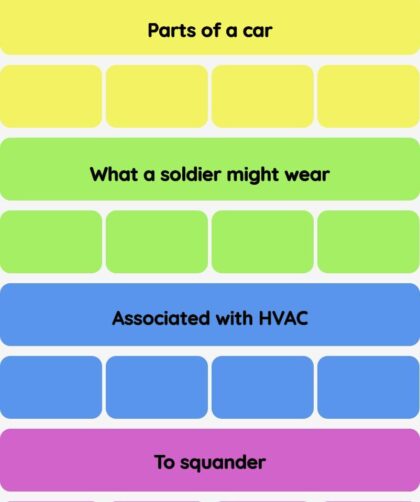 Connections NYT - Connections hint -NYT Connections hints and answers, cheat, tip, clue today July 04, 2025