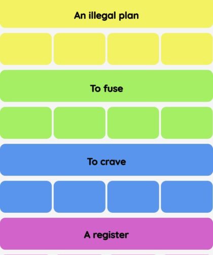 Connections NYT - Connections hint -NYT Connections hints and answers, cheat, tip, clue today July 05, 2025