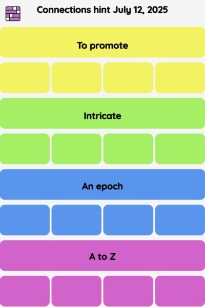 Connections NYT - Connections hint -NYT Connections hints and answers, cheat, tip, clue today July 12, 2025