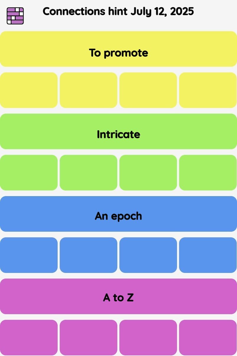 Connections NYT - Connections hint -NYT Connections hints and answers, cheat, tip, clue today July 12, 2025