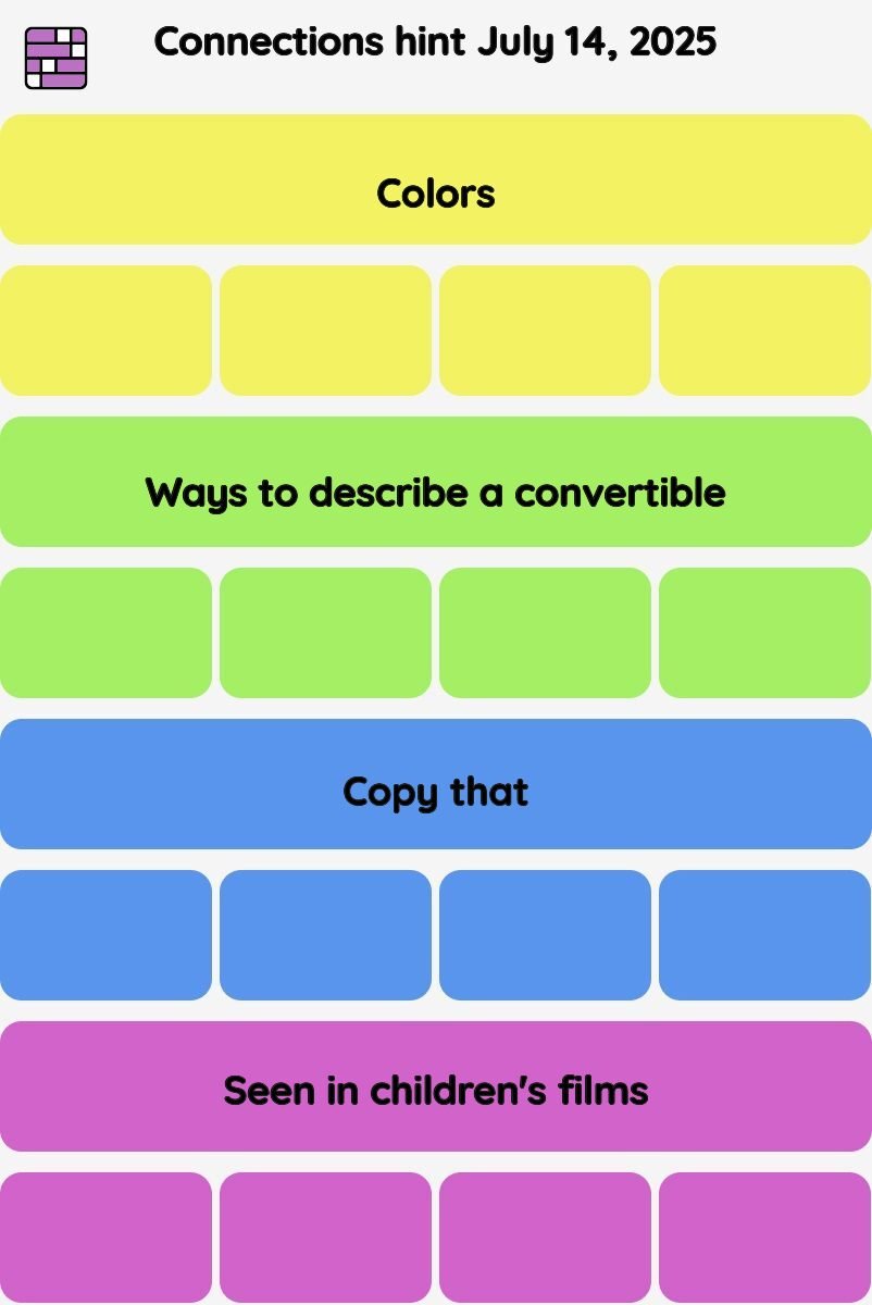 Connections NYT - Connections hint -NYT Connections hints and answers, cheat, tip, clue today July 14, 2025