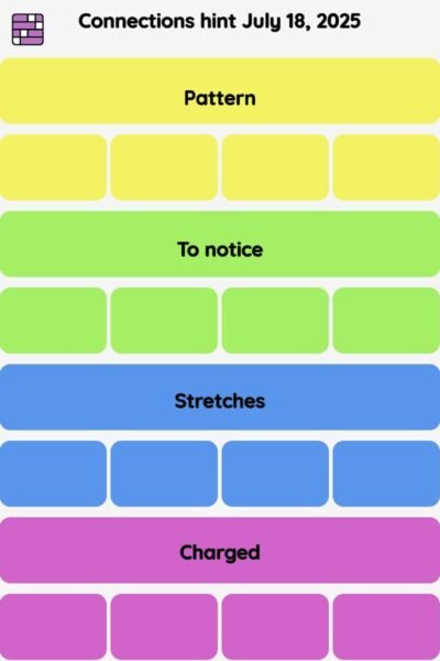 Connections NYT - Connections hint -NYT Connections hints and answers, cheat, tip, clue today July 18, 2025