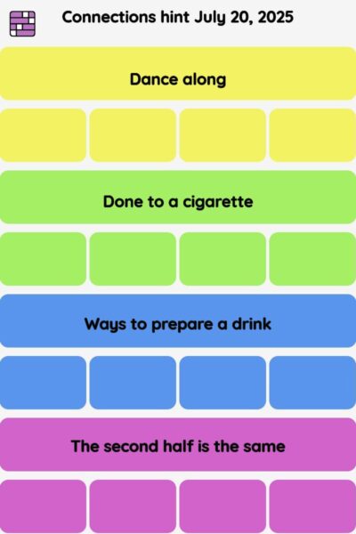 Connections NYT - Connections hint -NYT Connections hints and answers, cheat, tip, clue today July 20, 2025