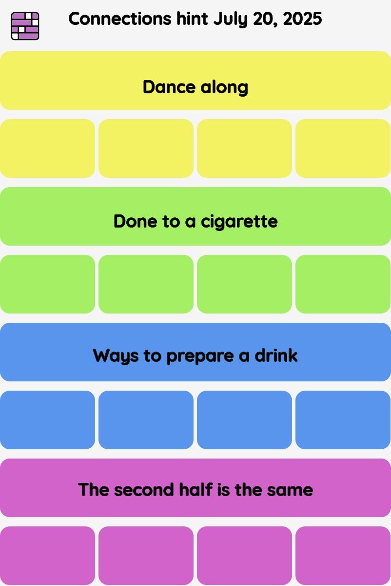 Connections NYT - Connections hint -NYT Connections hints and answers, cheat, tip, clue today July 20, 2025