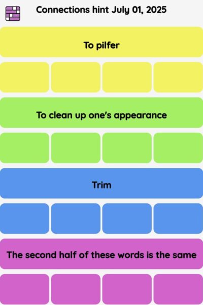 Connections NYT - Connections hint -NYT Connections hints, answers, cheat July 01, 2025