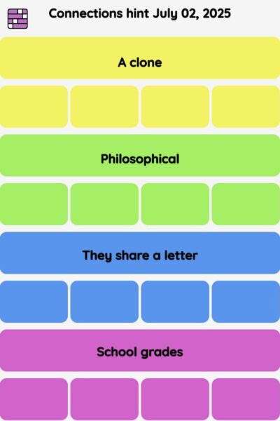 Connections NYT - Connections hint -NYT Connections hints, answers, cheat July 02, 2025