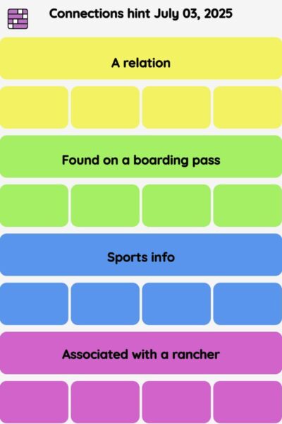 Connections NYT - Connections hint -NYT Connections hints, answers, cheat July 03, 2025