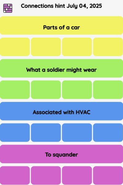 Connections NYT - Connections hint -NYT Connections hints, answers, cheat July 04, 2025