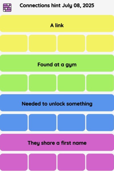 Connections NYT - Connections hint -NYT Connections hints, answers, cheat July 08, 2025