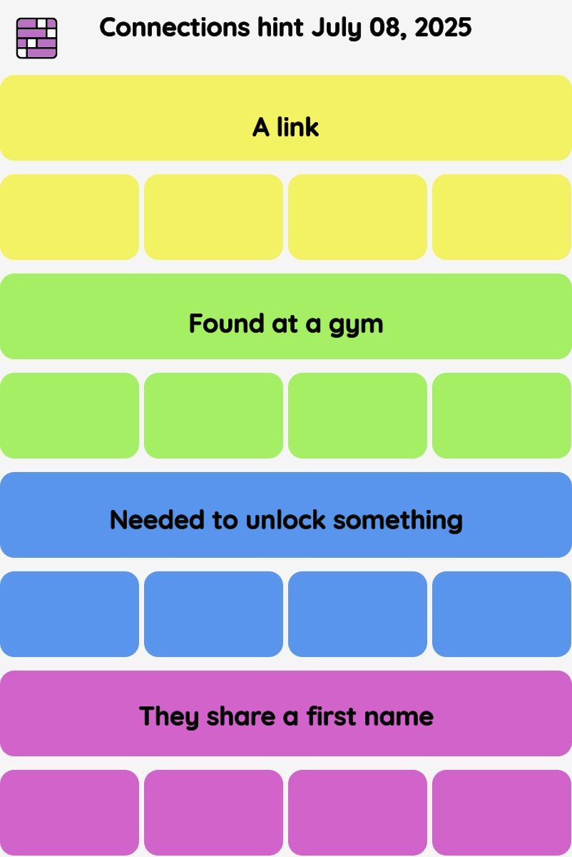 Connections NYT - Connections hint -NYT Connections hints, answers, cheat July 08, 2025