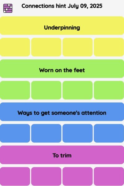 Connections NYT - Connections hint -NYT Connections hints, answers, cheat July 09, 2025