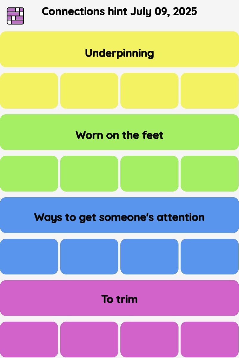 Connections NYT - Connections hint -NYT Connections hints, answers, cheat July 09, 2025