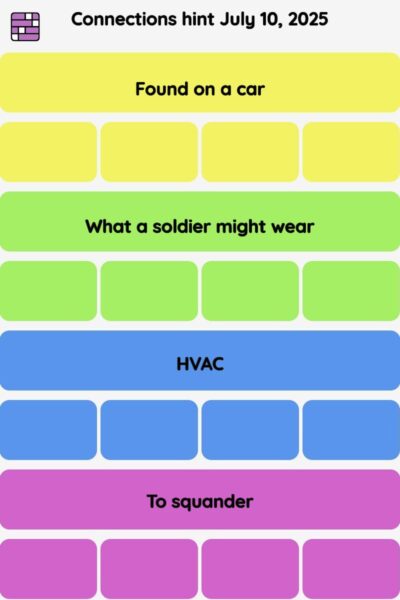 Connections NYT - Connections hint -NYT Connections hints, answers, cheat July 10, 2025