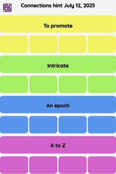 Connections NYT - Connections hint -NYT Connections hints, answers, cheat July 12, 2025