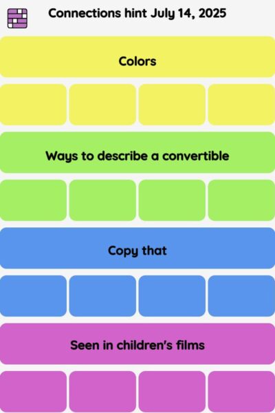 Connections NYT - Connections hint -NYT Connections hints, answers, cheat July 14, 2025