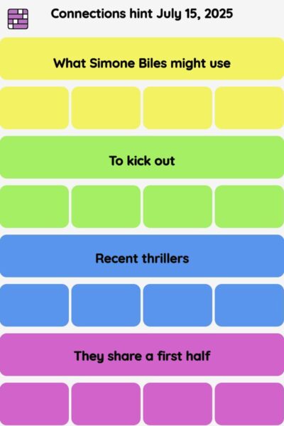 Connections NYT - Connections hint -NYT Connections hints, answers, cheat July 15, 2025