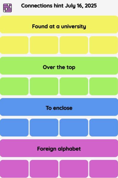 Connections NYT - Connections hint -NYT Connections hints, answers, cheat July 16, 2025