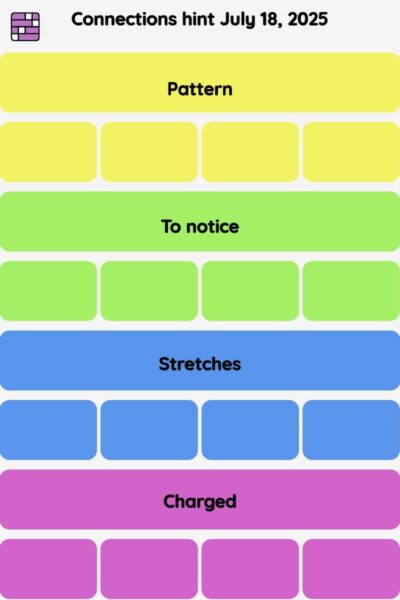 Connections NYT - Connections hint -NYT Connections hints, answers, cheat July 18, 2025