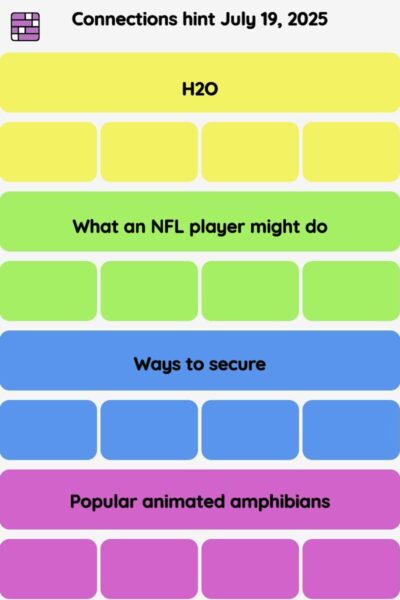 Connections NYT - Connections hint -NYT Connections hints, answers, cheat July 19, 2025