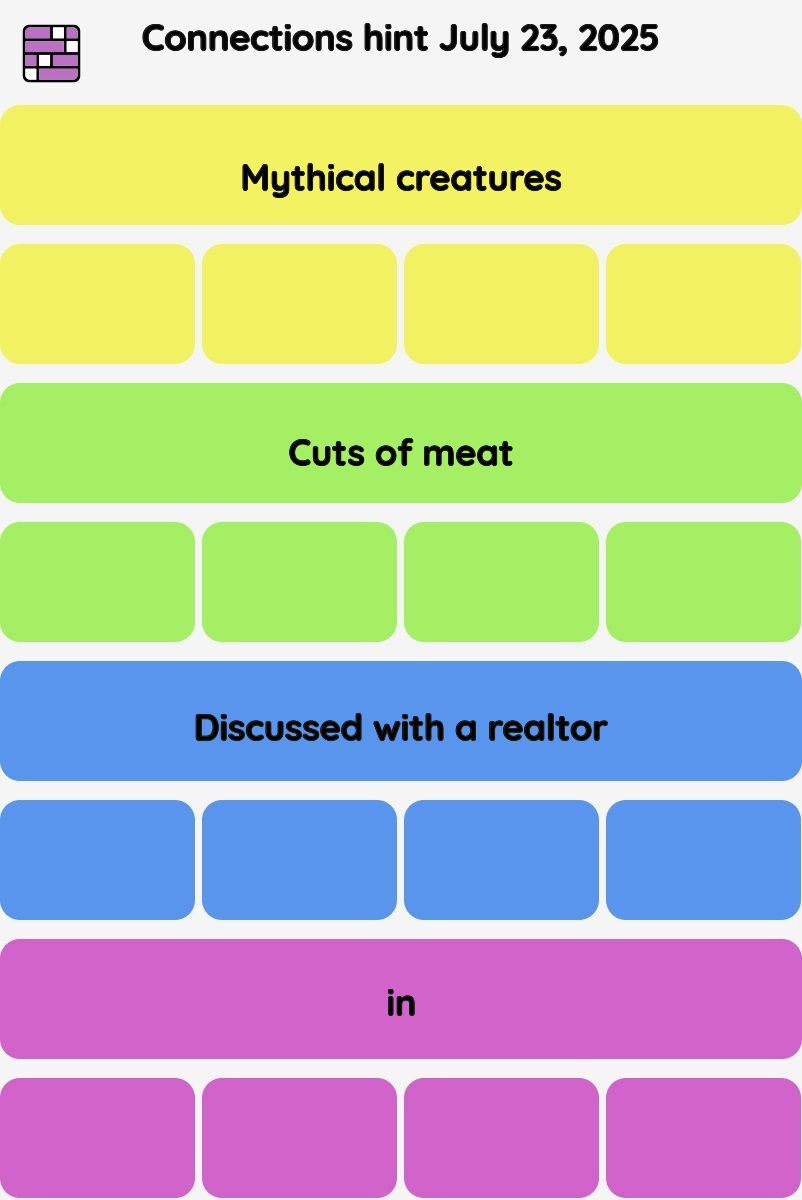 Connections NYT - Connections hint -NYT Connections hints, answers, cheat July 23, 2025