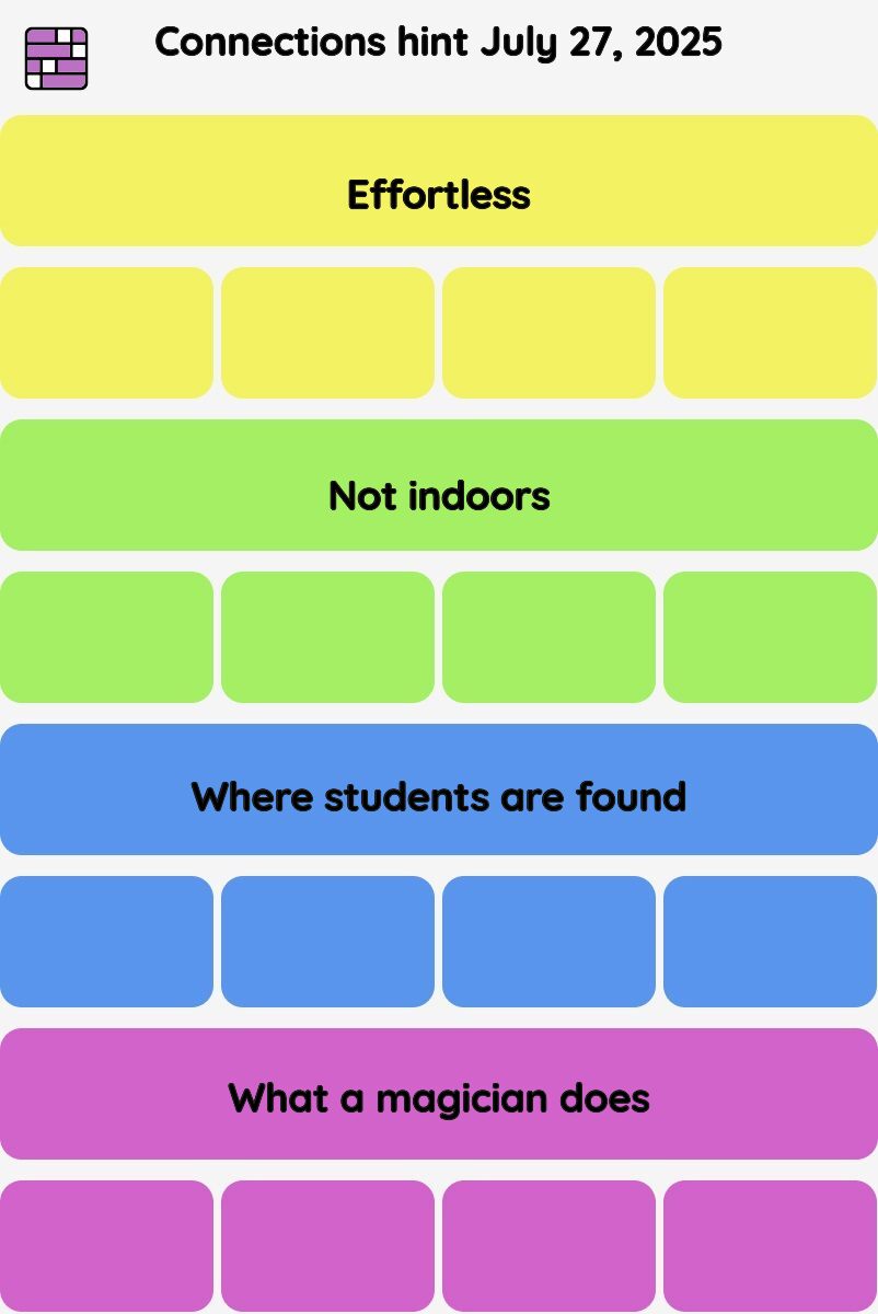Connections NYT - Connections hint -NYT Connections hints, answers, cheat July 27, 2025