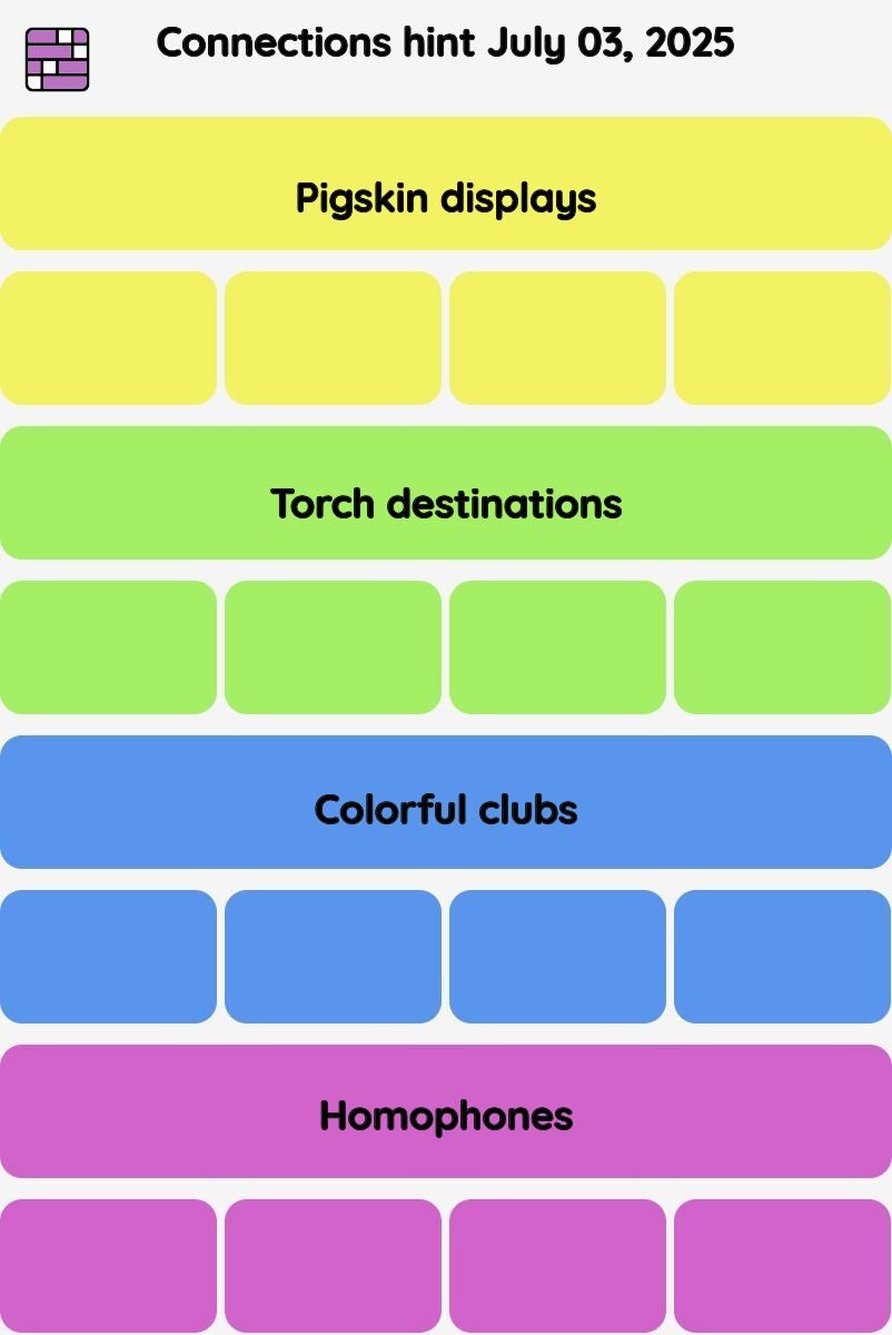 Connections NYT - Connections hint -NYT Connections Sports Edition hints and answers, cheat, tip, clue today July 03, 2025