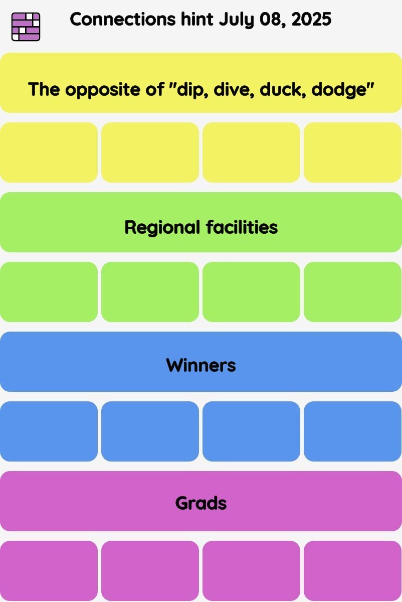 Connections NYT - Connections hint -NYT Connections Sports Edition hints and answers, cheat, tip, clue today July 08, 2025