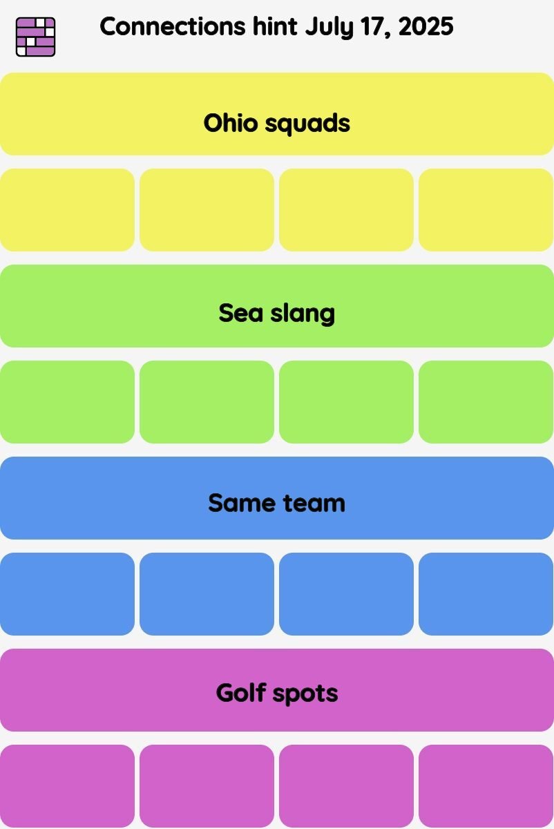 Connections NYT - Connections hint -NYT Connections Sports Edition hints and answers, cheat, tip, clue today July 17, 2025