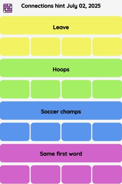 Connections NYT - Connections hint -NYT Connections Sports Edition hints, answers, cheat July 02, 2025