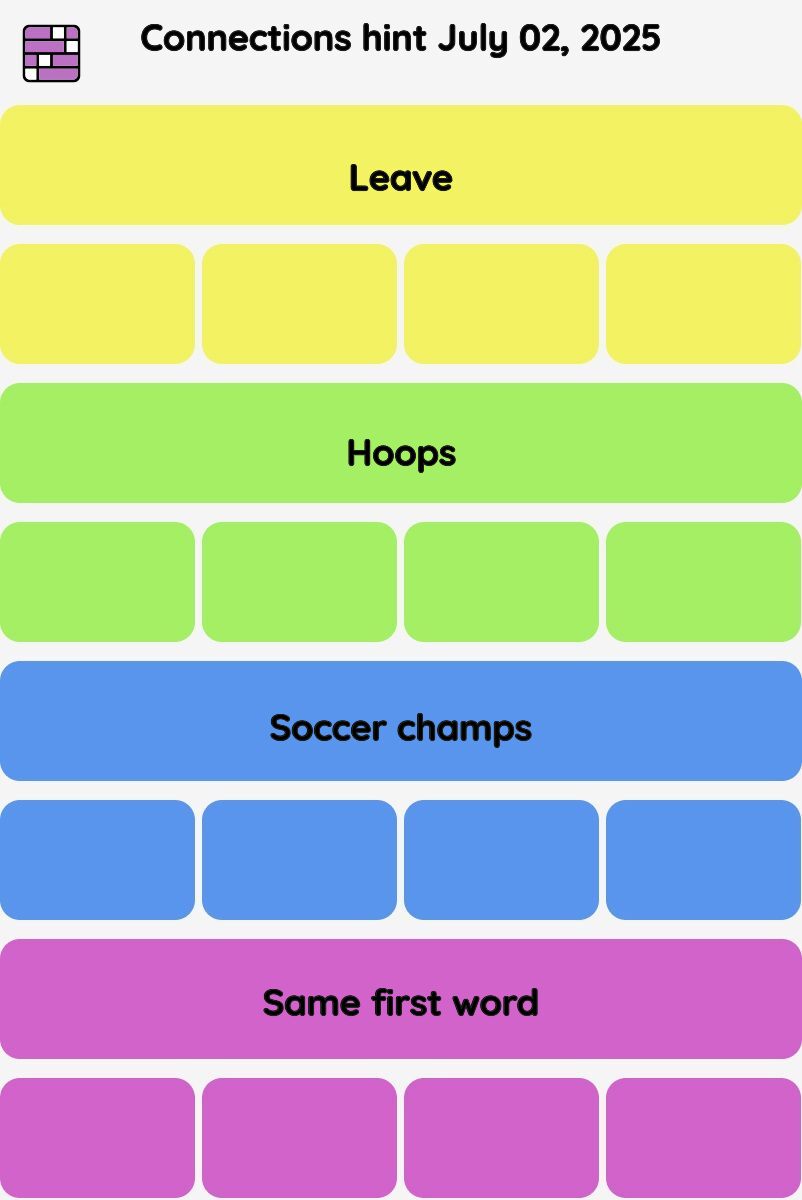 Connections NYT - Connections hint -NYT Connections Sports Edition hints, answers, cheat July 02, 2025