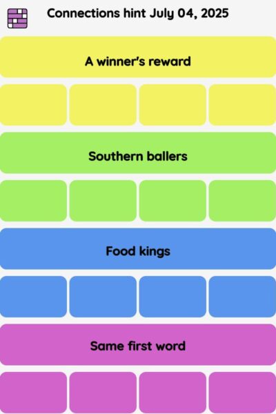 Connections NYT - Connections hint -NYT Connections Sports Edition hints, answers, cheat July 04, 2025